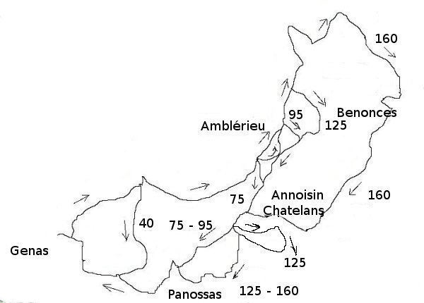 parcours